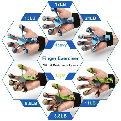 2025 Fitness and Exercise Training Gripper Hand Expander Finger Squeeze Sports GymTraining Accessories 5Resistance Training